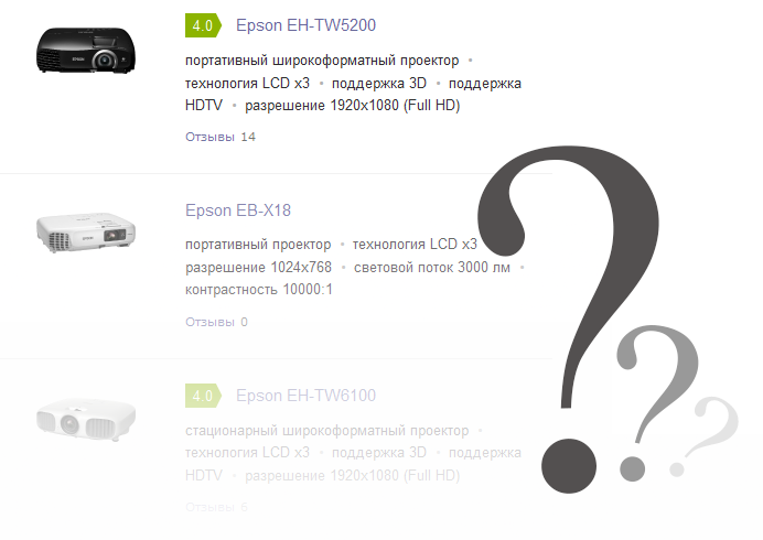 1. Что такое 3LCD проектор?